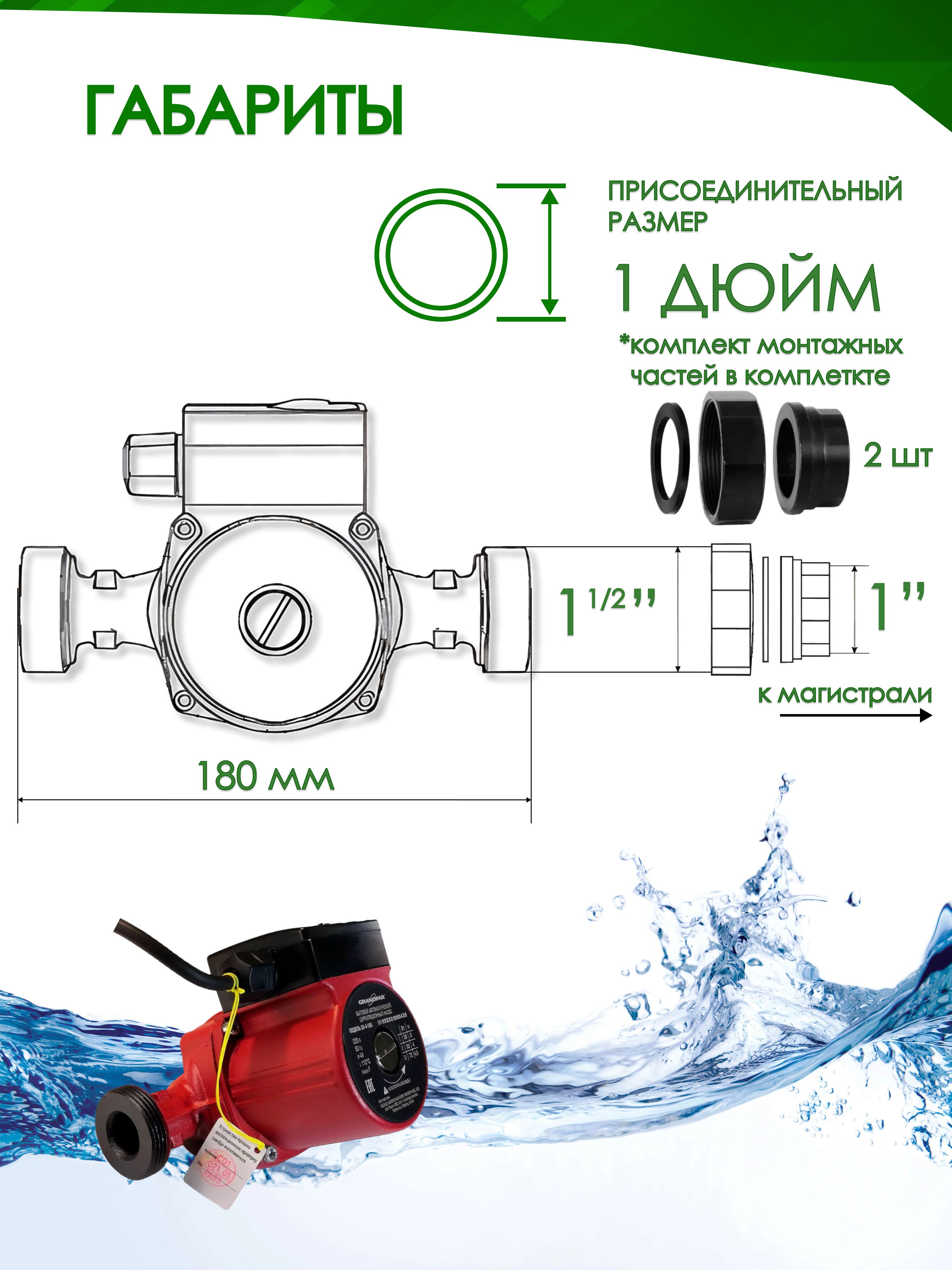 Насос циркуляционный Grandfar 25/4 180 - фото 3 Насос циркуляционный Grandfar 25/4 180 - фото 3