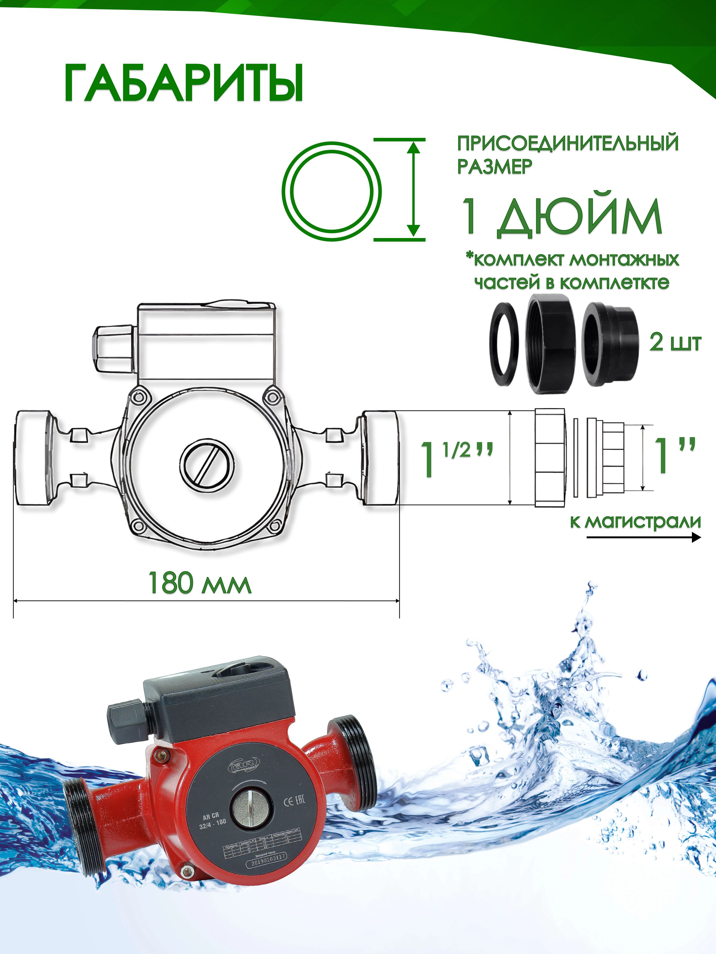 Насос циркуляционный Aquamotor 25/6- 180 - фото 2 Насос циркуляционный Aquamotor 25/6- 180 - фото 2